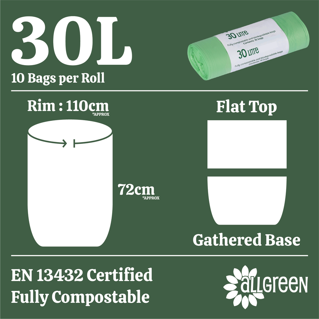 All-Green 30L compostable caddy liner specifications and measurements