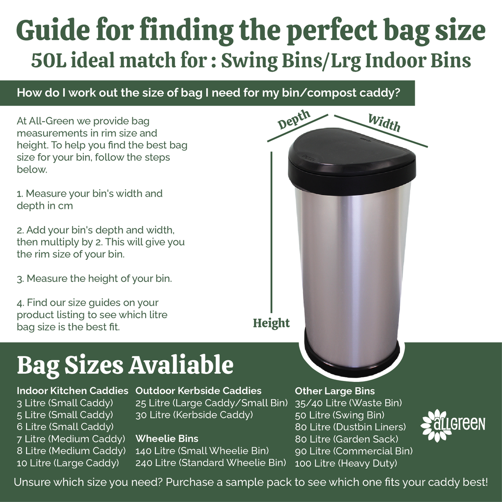 Infographic showing how to measure bin width, depth, and height to find correct compostable bag size, with size chart for indoor, outdoor, and wheelie bins