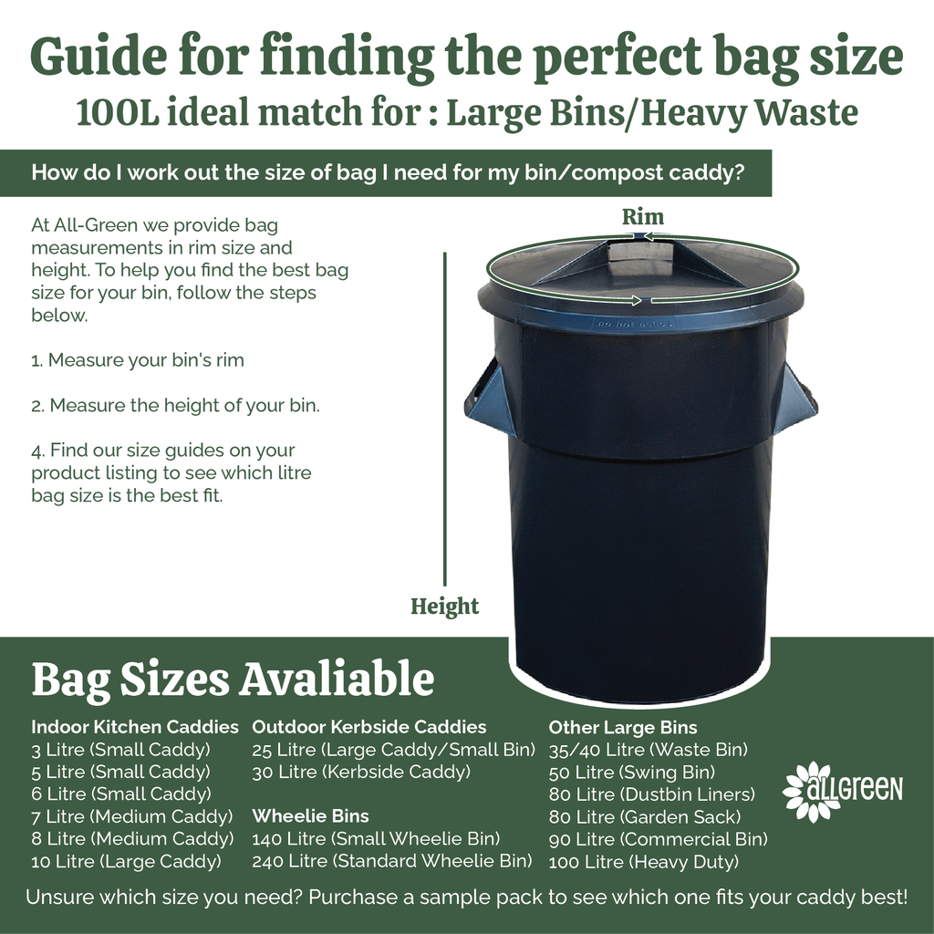Infographic showing how to measure bins for selecting the correct 100 litre compostable sack, suitable for heavy waste bins.
