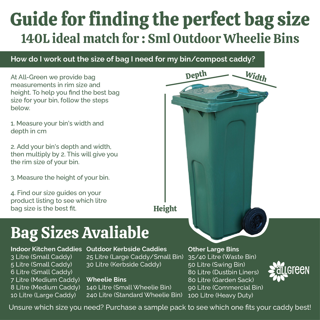 Infographic explaining how to measure bins for 140 litre compostable liners, perfect for small outdoor wheelie bins.