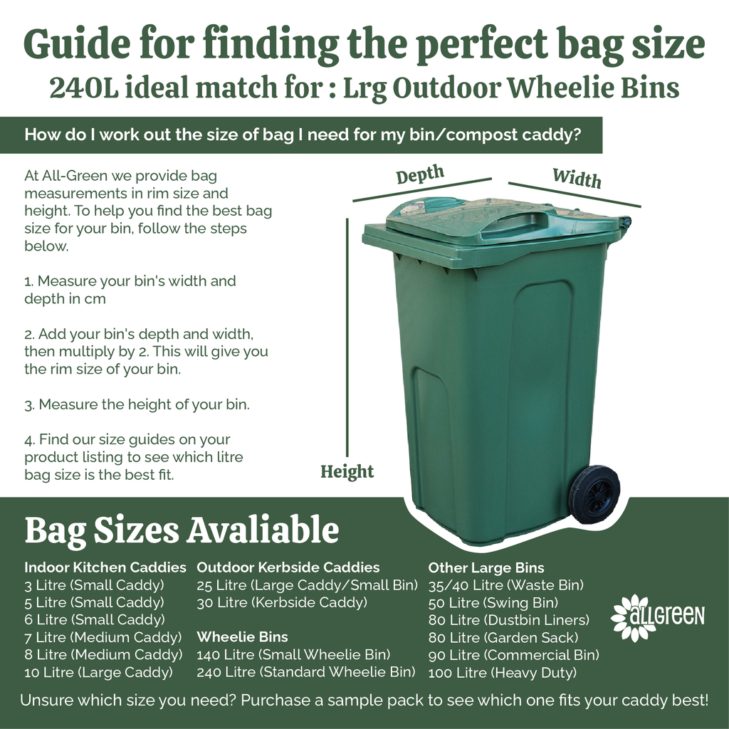 Step-by-step chart for measuring your bin to ensure a perfect fit for 240 litre compostable liners, suited for large outdoor bins.
