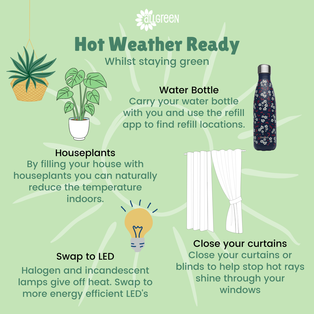 We've put together some eco-friendly ways to keep cool and get you through the hot days successfully.